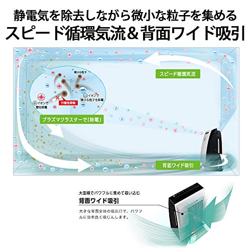 シャープ 除加湿空気清浄機 KC-HD70-Wとは？特徴・価格比較を紹介