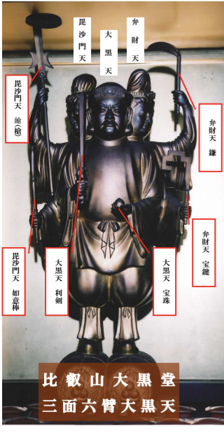 比叡山大黒堂の三面大黒天さまと浴餅供 | 腎不全・腹膜透析のかたの